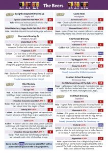 Hucknall Beer Festival 2023 THE BEERS 1