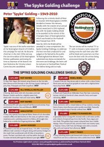 Hucknall Beer Festival 2023 The Spyke Golding Challenge