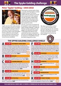 The Spyke Golding Challenge competition at the Hucknall Beer Festival 2024