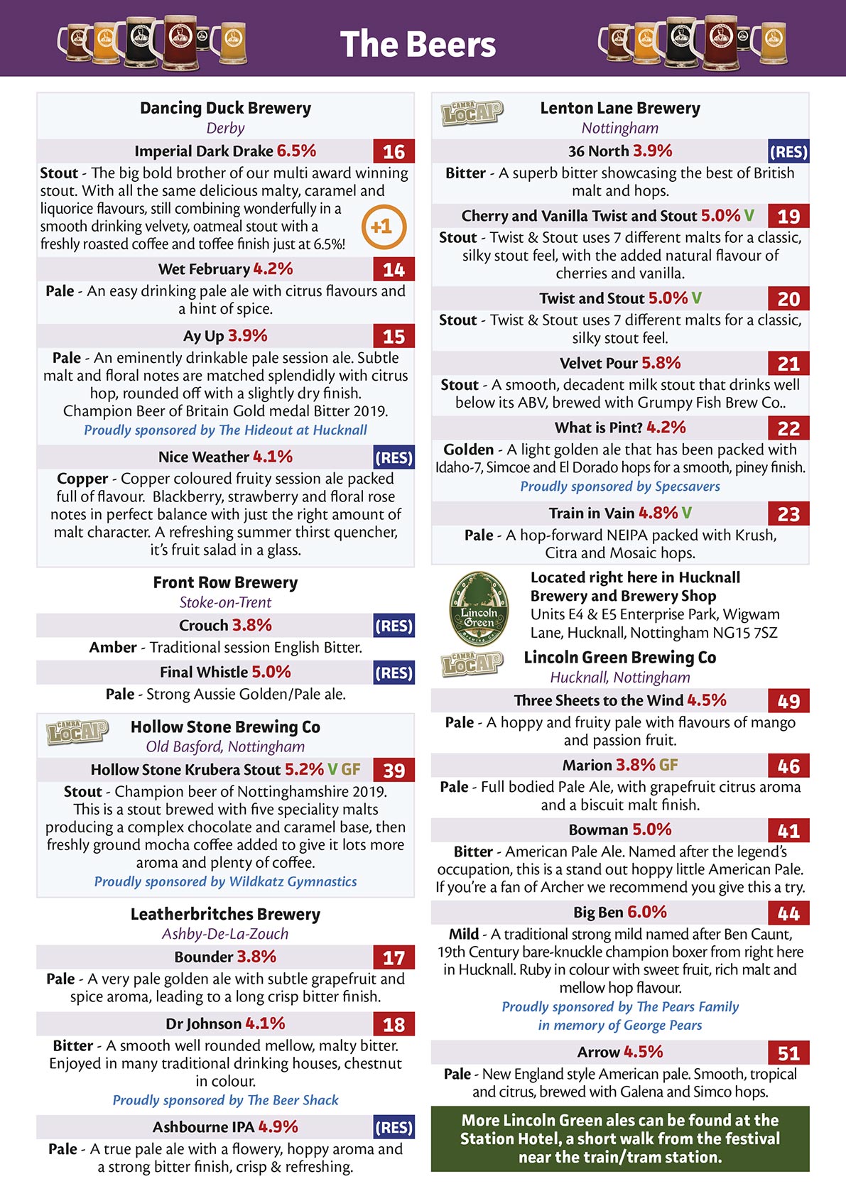 Hucknall Beer Festival beer list 2