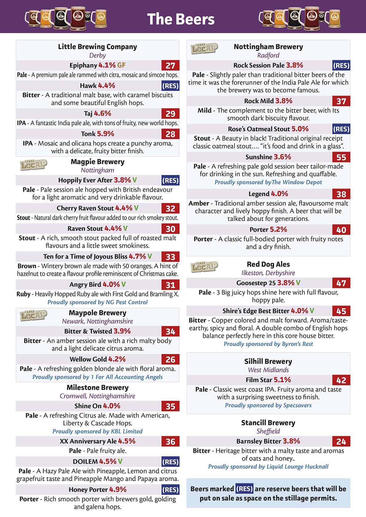 Hucknall Beer Festival beer list 3