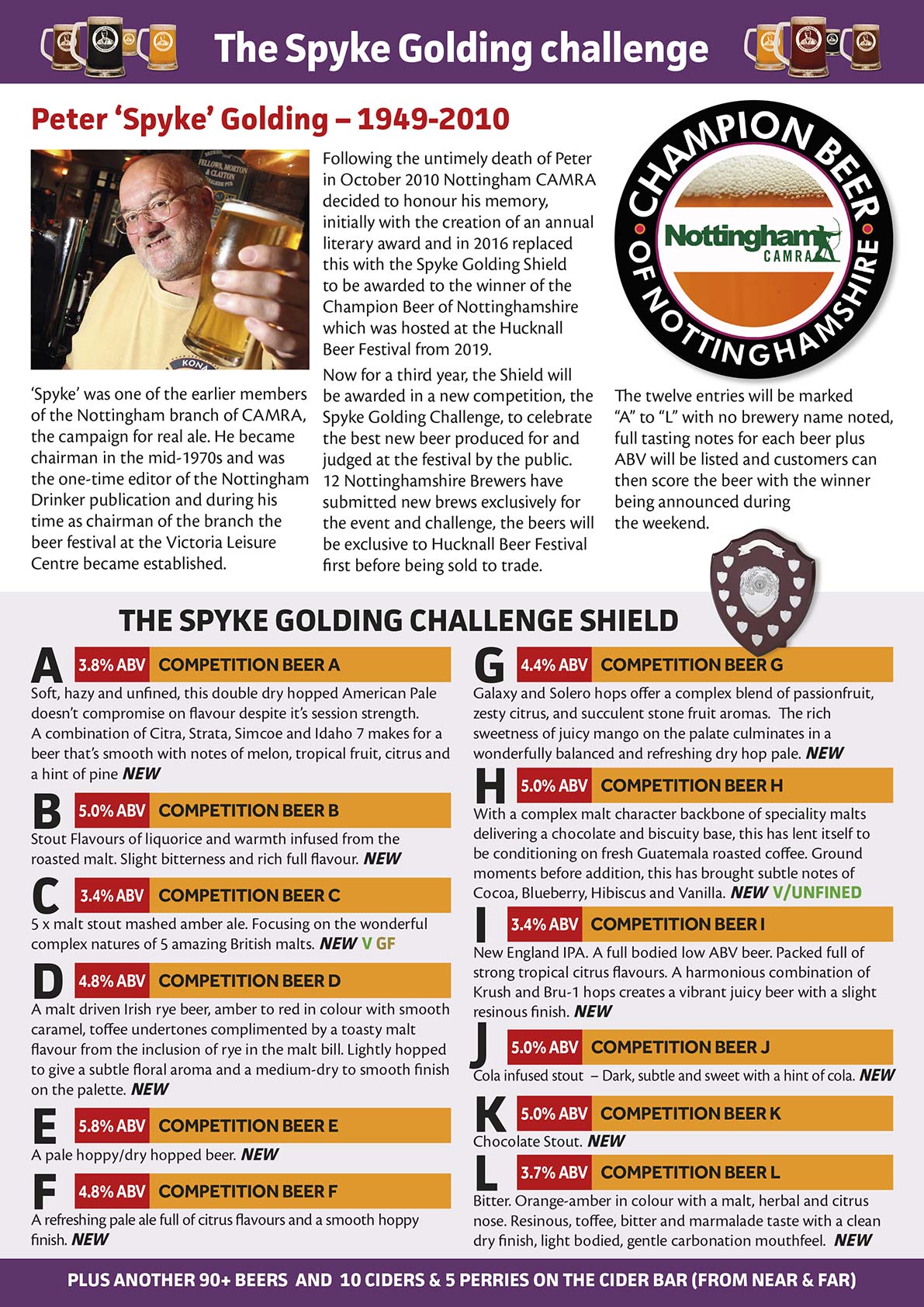 Hucknall Beer Festival Spyke Golding Challenge competition beer list